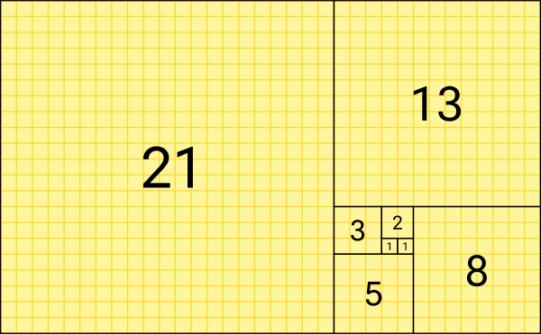 fibonacci-squares.png