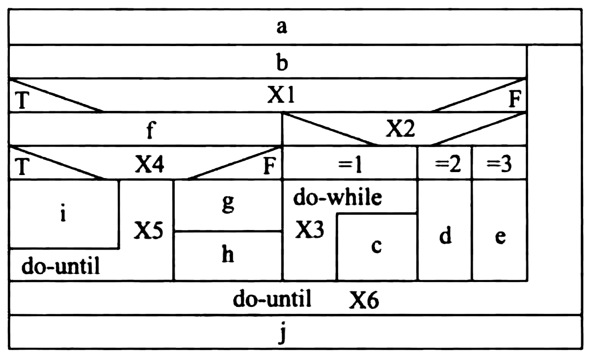 ns-diagram-example.png