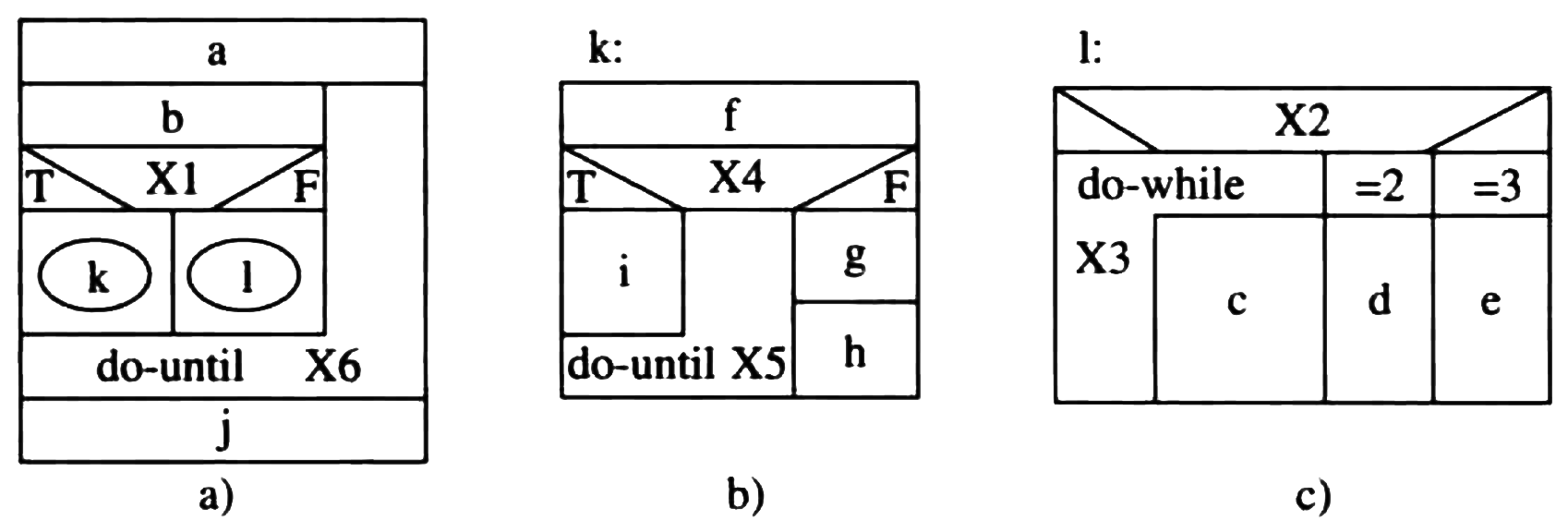 ns-diagram-extended-representation.png