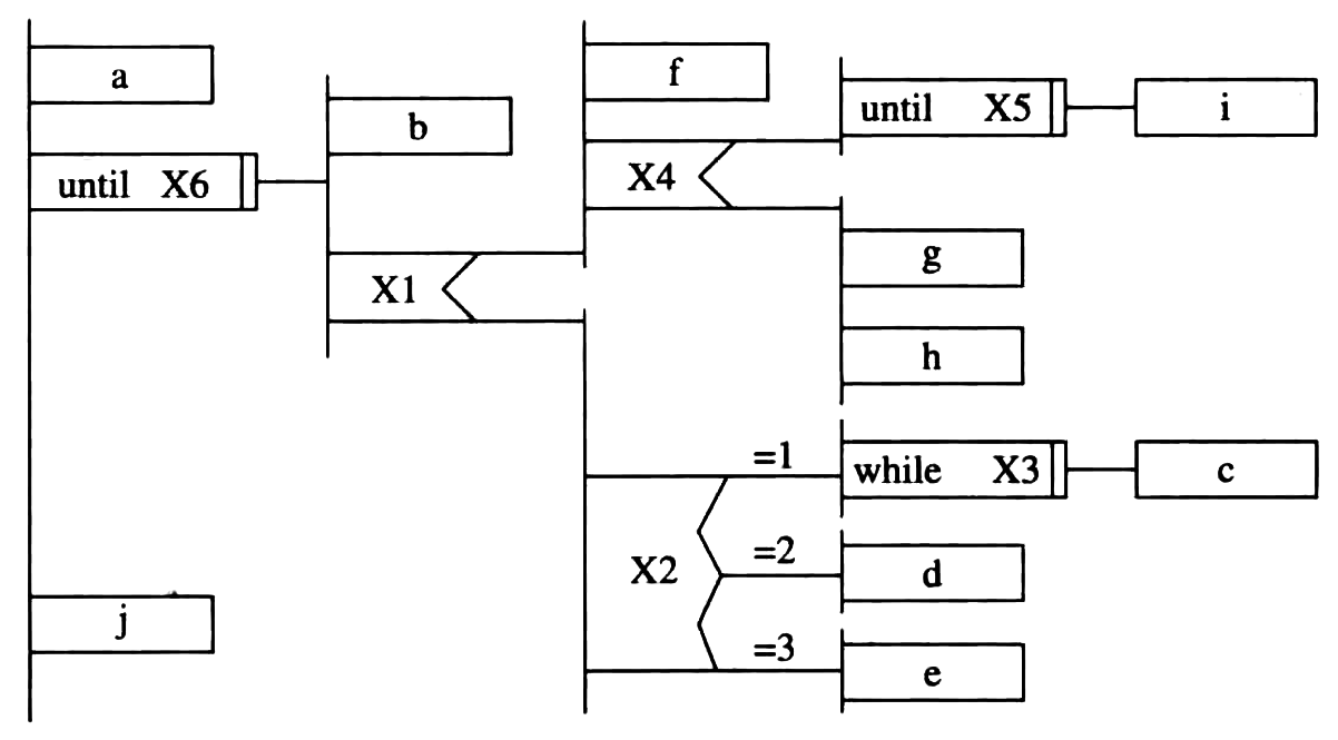 pad-diagram-example.png