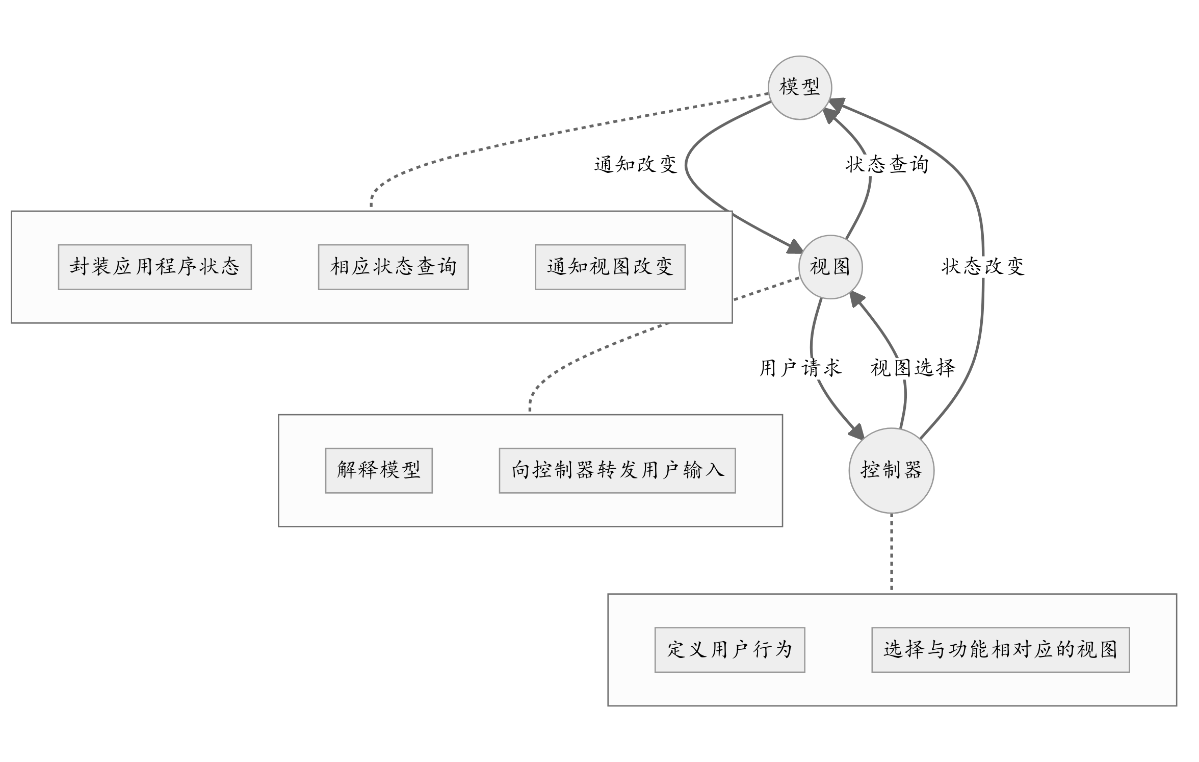 mvc-architecture.png