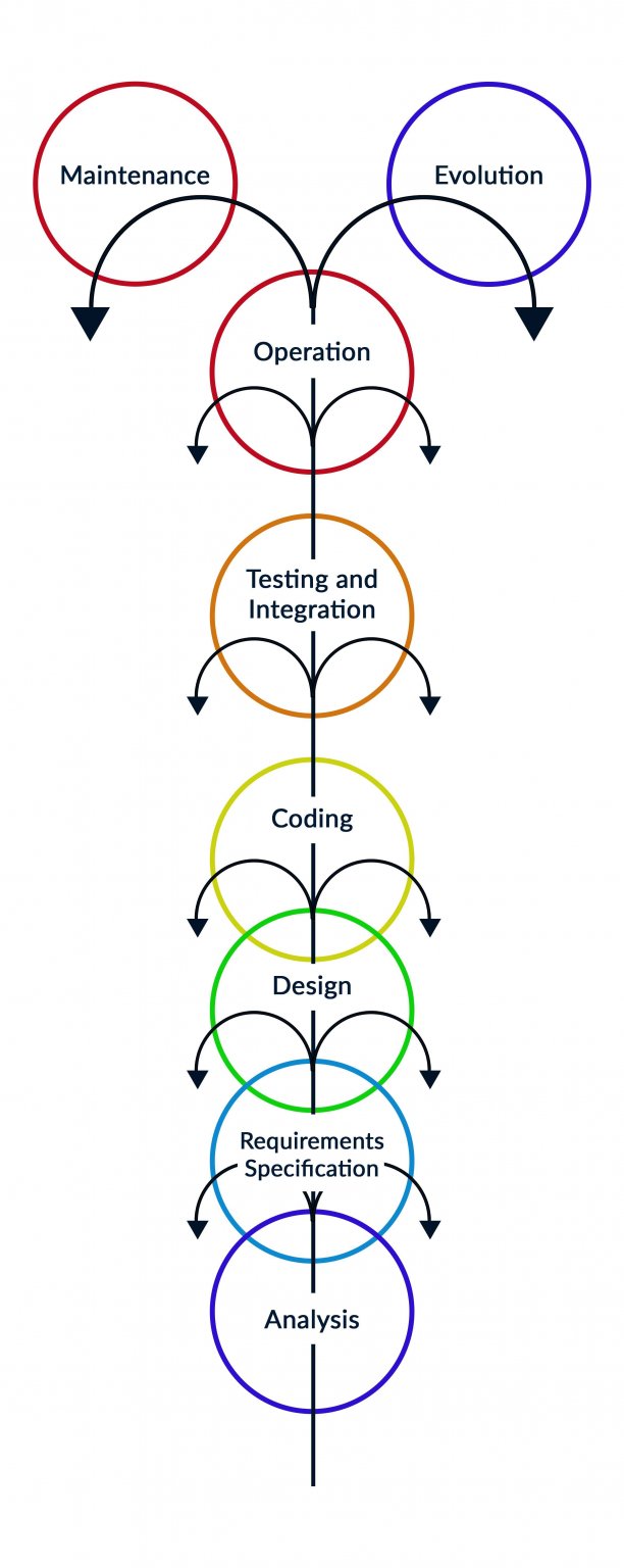 fountain-model.jpg