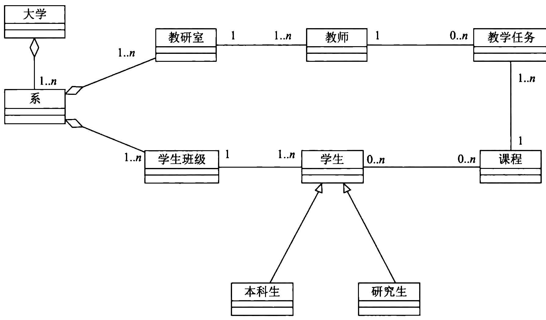 class-diagram-teaching-management-system.png